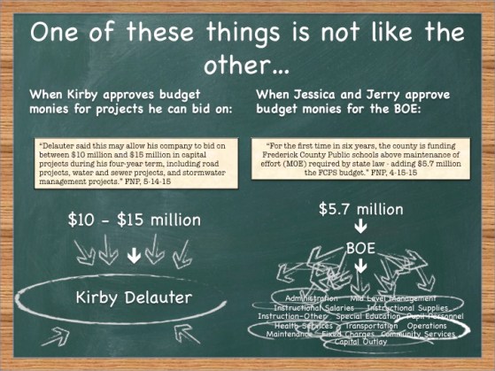  Imagine if you had to be Farell Keough's teacher. Does that illustrate how hard this job is?