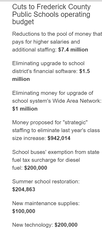 Yeah, looks like they want to turn the cash away.