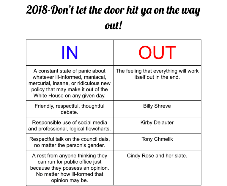 Screen Shot 2018-12-22 at 4.34.48 PM